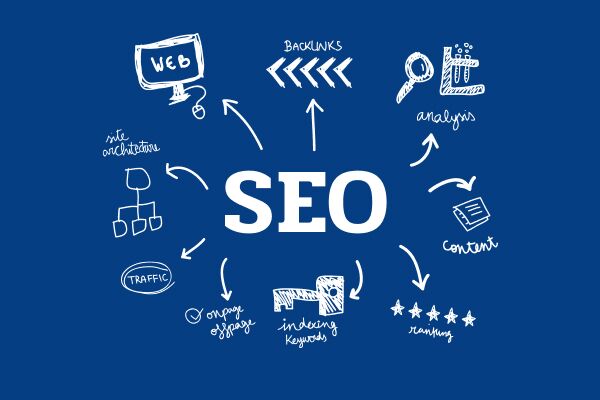 Доноры для SEO как использовать их для продвижения сайта 1732296845