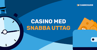 Casinon med Bäst Utdelning Maximera Dina Vinster